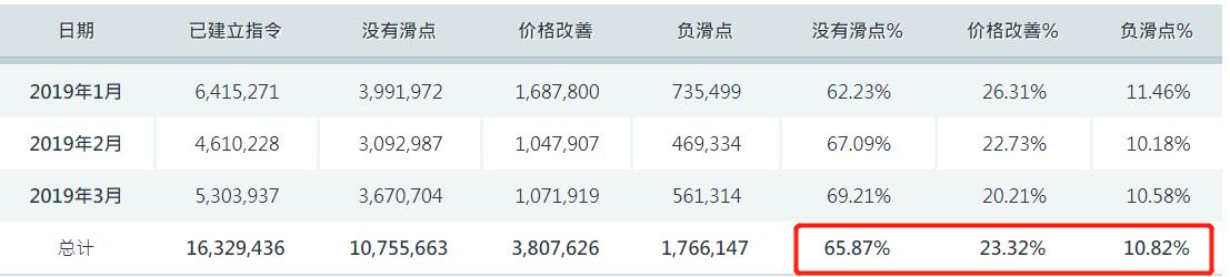 苹果(AAPL.US)通过AI推动新战略：桌面机器人引领2027计划，智能家居摄像头开启增长新机遇