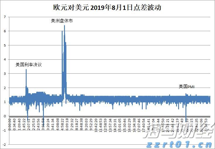 珠海站潮位已超蓝色警戒，目前仍在升高