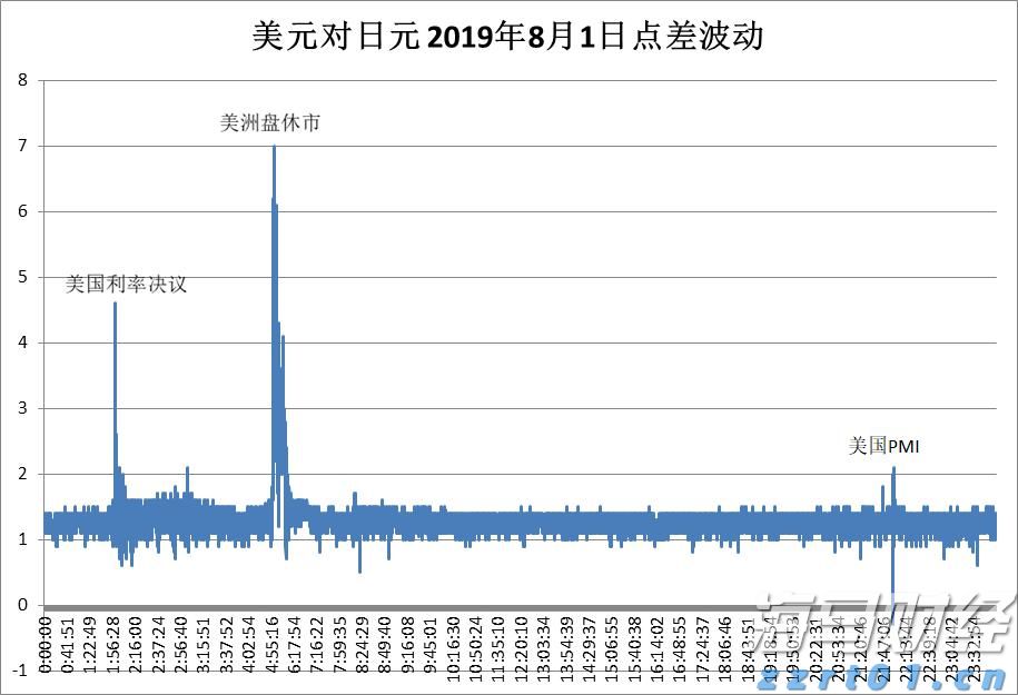 美股Q2财报季开局强劲！企业盈利引擎持续发力有望支撑涨势
