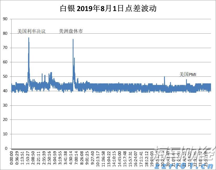 广东省开展商品过度包装、“天价”月饼和蟹卡蟹券等问题集中整治行动