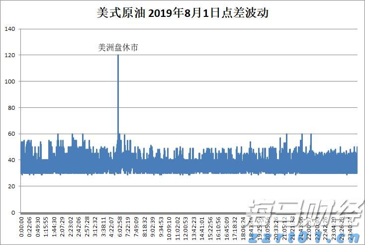 小型养猪场专用污水处理设备