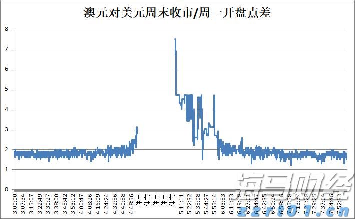 美股异动 | Q2财报结果超预期 Astera Labs(ALAB.US)涨超30%