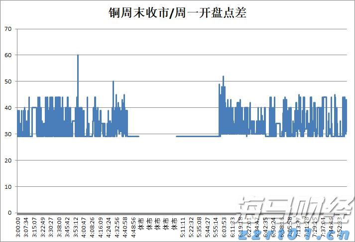 A股盘前播报 | 美俄首脑会晤将于15日举行 北京亦庄发布“具身智能机器人十条”