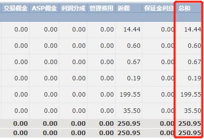守护人民的生命和健康