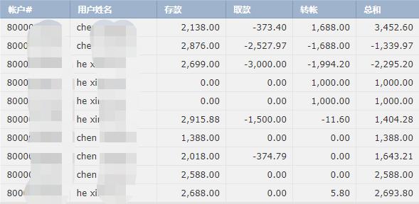 捍卫历史真相，弘扬公平正义！《南京照相馆》引发观影热潮