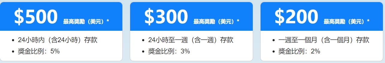 美股动态 | Q2业绩超预期指引,Meta(META.US)股价涨幅超过12%,市值接近2万亿美元