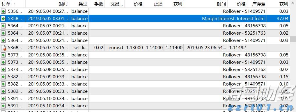 耀才证券金融(01428)：与有关部门的收购流程正按计划推进