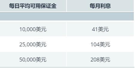 制药废水处理设备（制药废水处理难题不用担心了）
