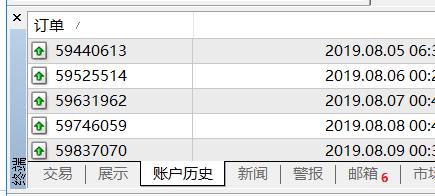 中信建投：大疆进入扫地机市场 依然看好清洁电器品类的增长与行业领导者的前景