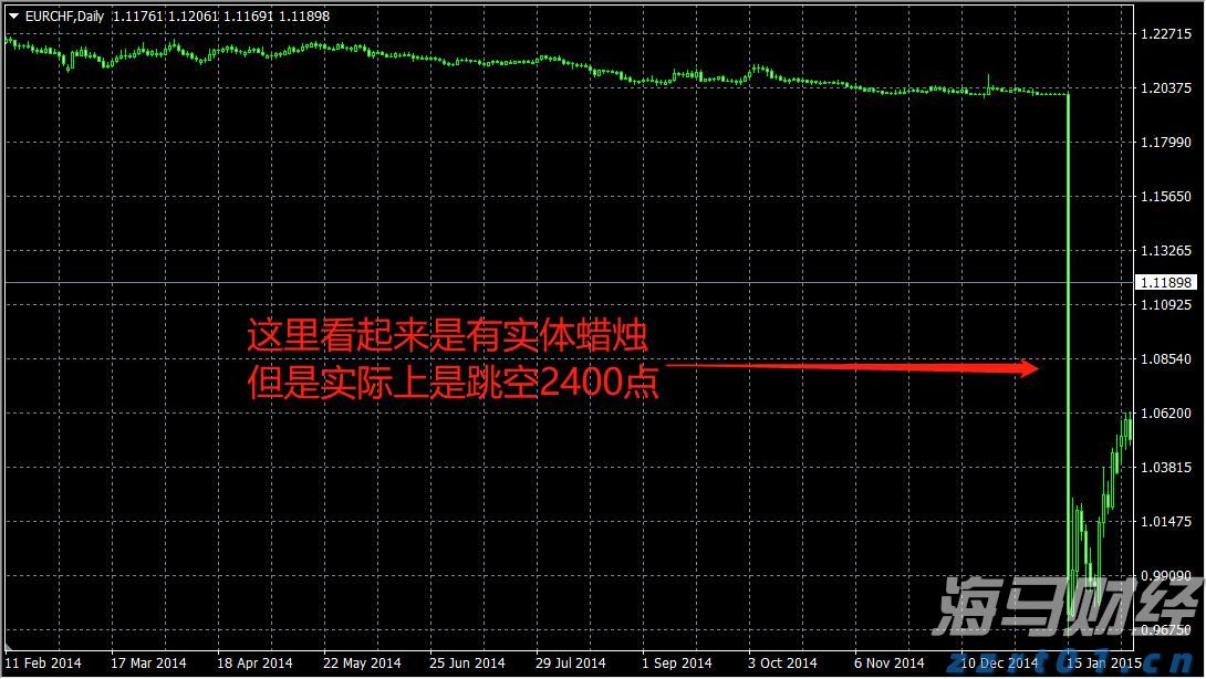 泳池水处理设备厂家分享（游泳馆水处理设备