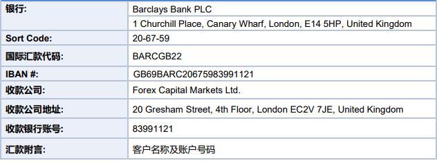 高盛看好Liberty Formula One(FWONA.US)：增长与降债预示着60亿美元的股东回报潜力