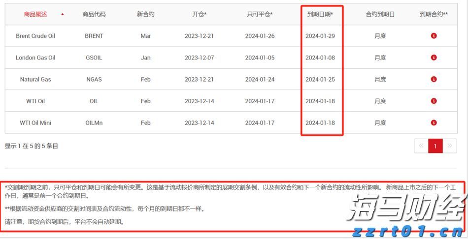 黑龙江省召开落实食品安全属地管理责任和企业主体责任工作部署推进会议