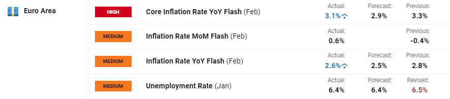 石卡镇:田间地头抗旱忙 齐心协力保春耕