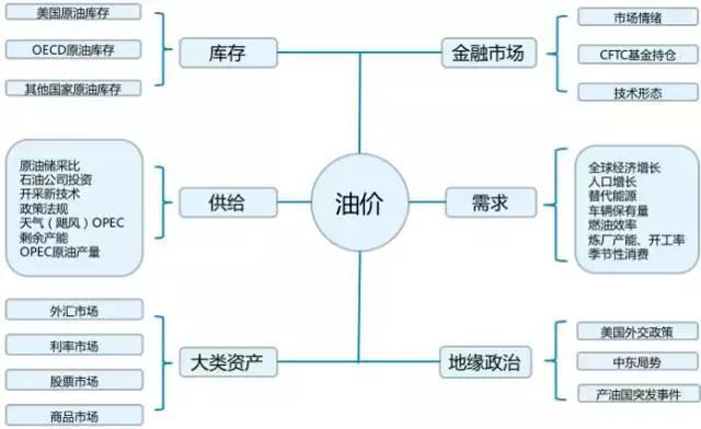 消费者支出紧缩影响营养品市场 雀巢(NSRGY.US)计划剥离部分维生素品牌