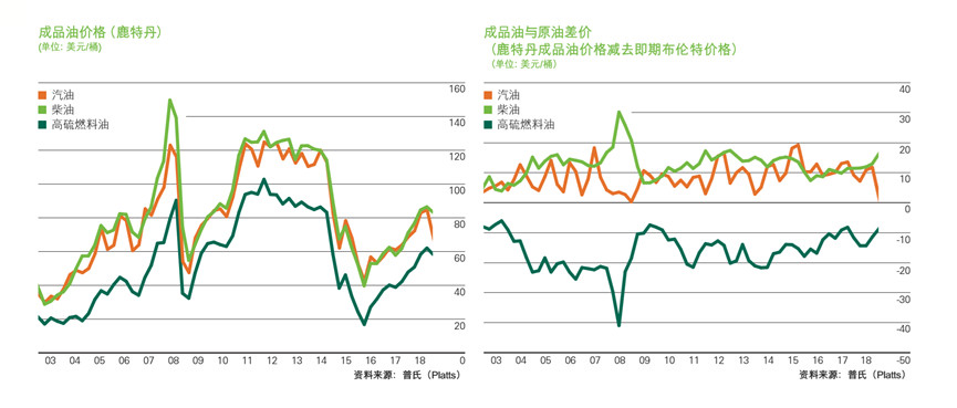 摩根大通Q2持仓：重仓科技企业 增持英伟达(NVDA.US)和微软(MSFT.US)