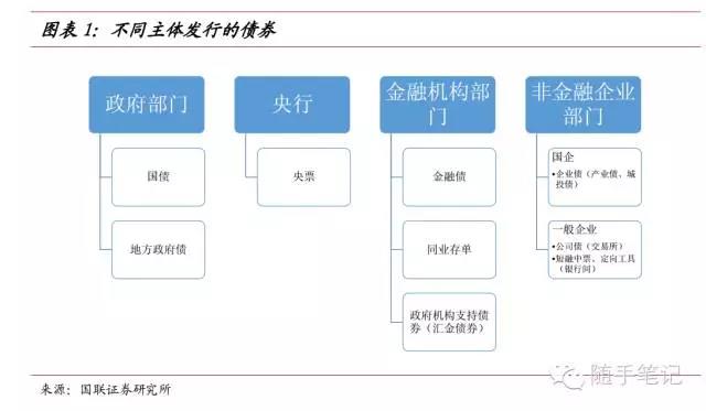 中信建投：大疆进入扫地机市场 依然看好清洁电器品类的增长与行业领导者的前景