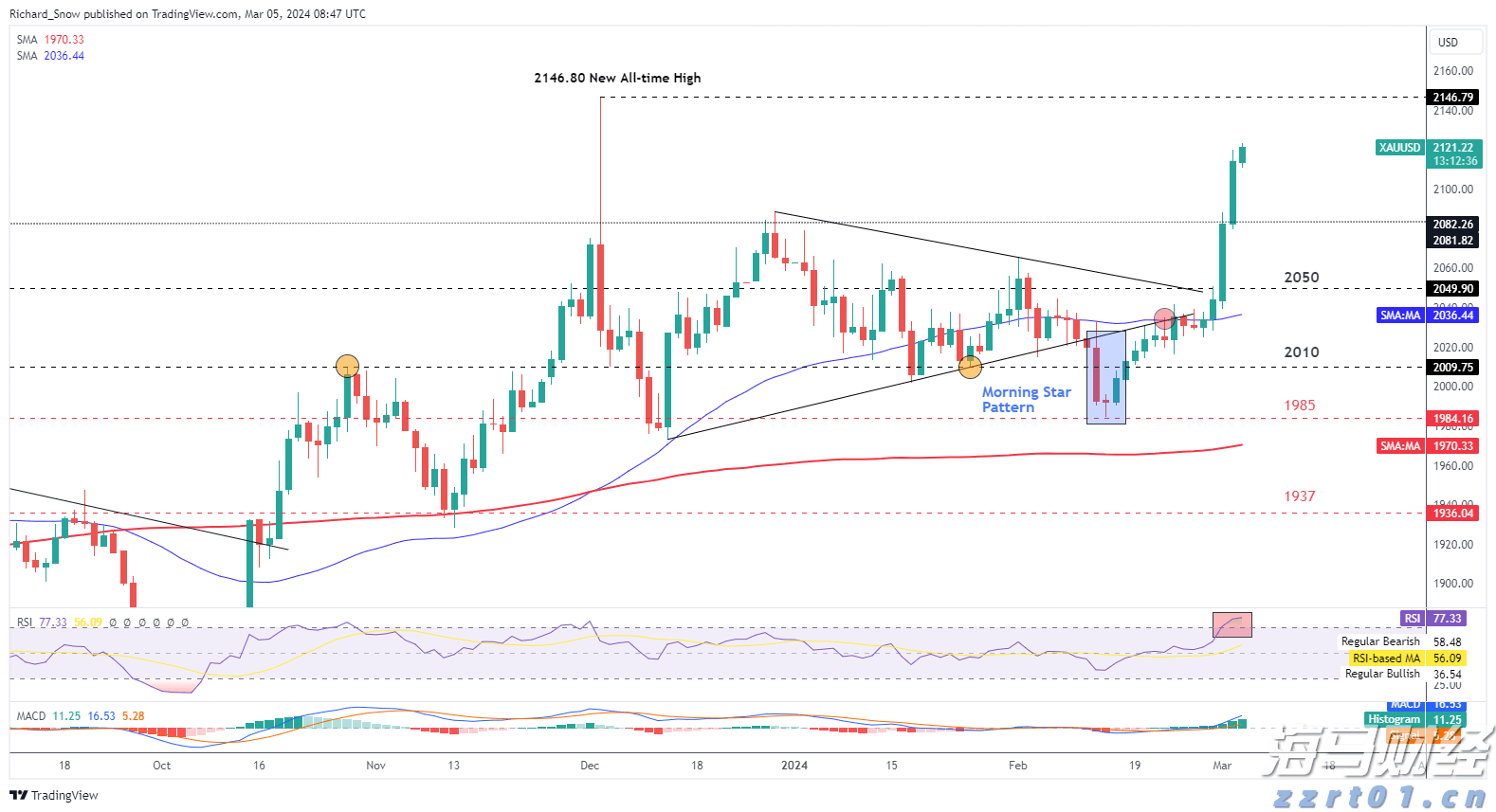 日企并购潮推动摩根大通(JPM.US)创下日本市场利润新高