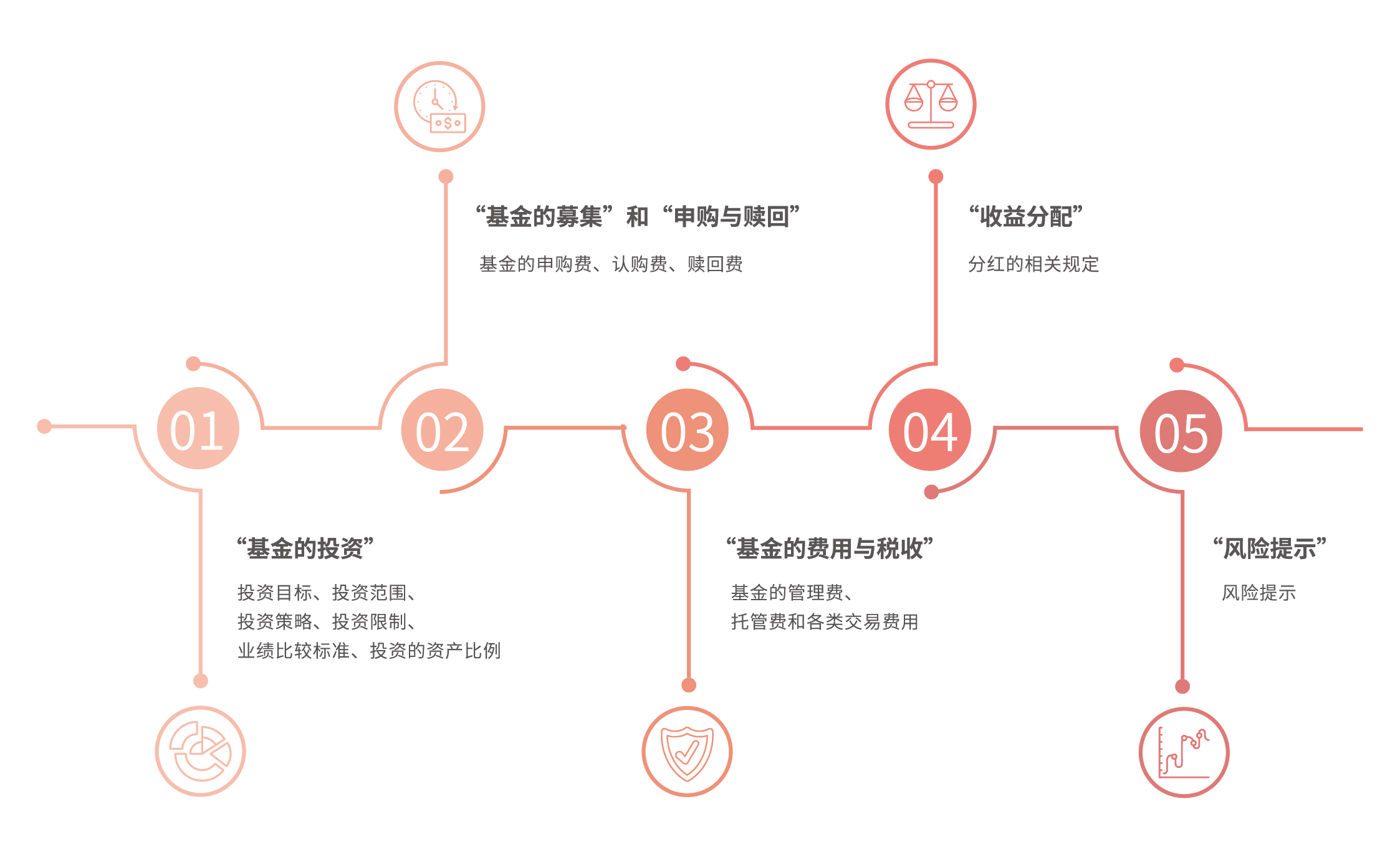 合肥皇冠假日酒店即将拍卖