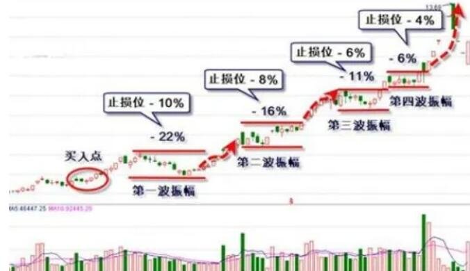 千里挑一的黄油蟹！解锁吃蟹天花板“一蟹十三味”