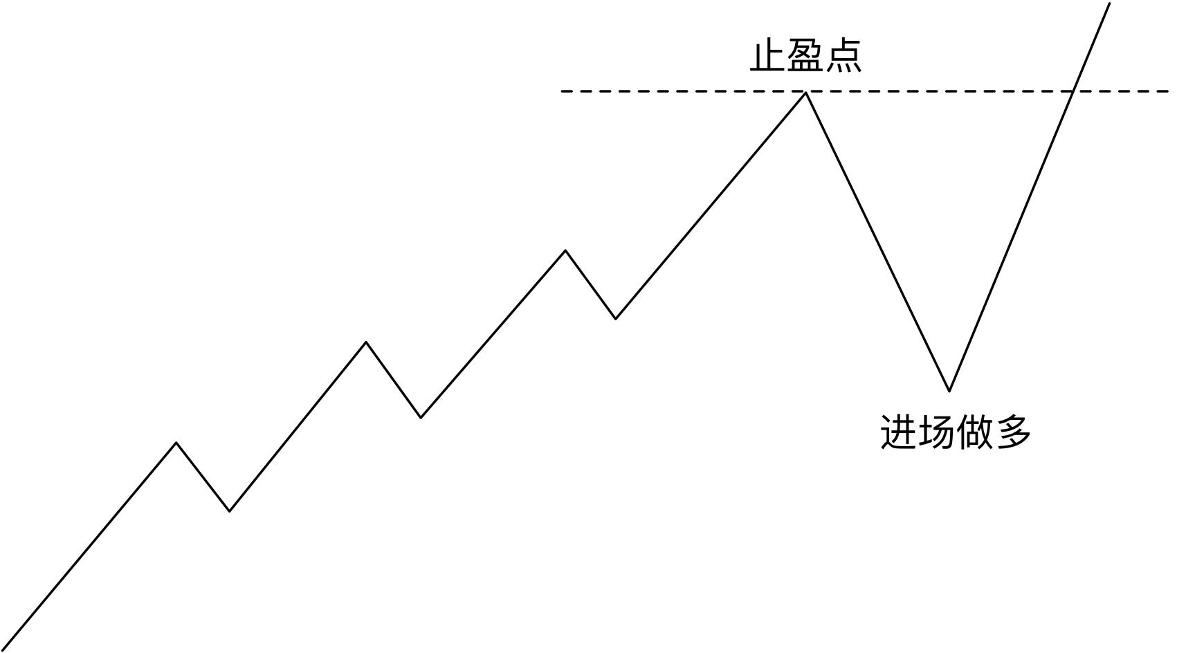 青海省消费投诉处理满意度位居全国第四