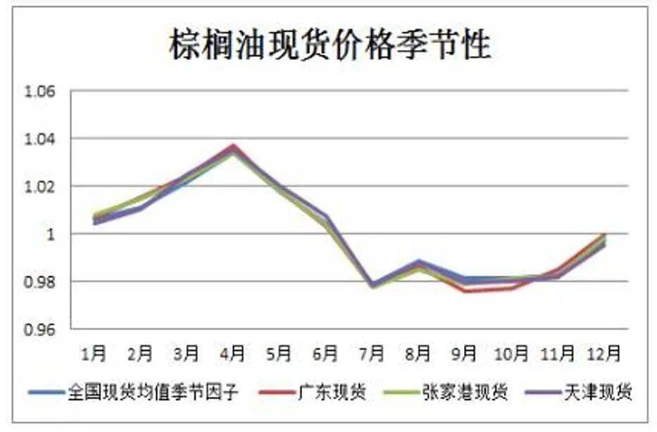湖北发布学校食堂食品安全管理规范