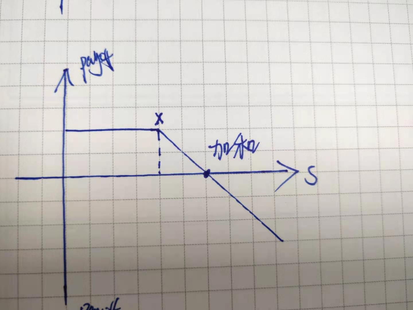 日处理30吨淀粉废水处理设备定制（淀粉废水处理设备厂家讲解）