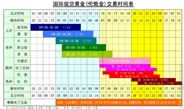 这个夏日，当高州龙眼遇上厦门地标！