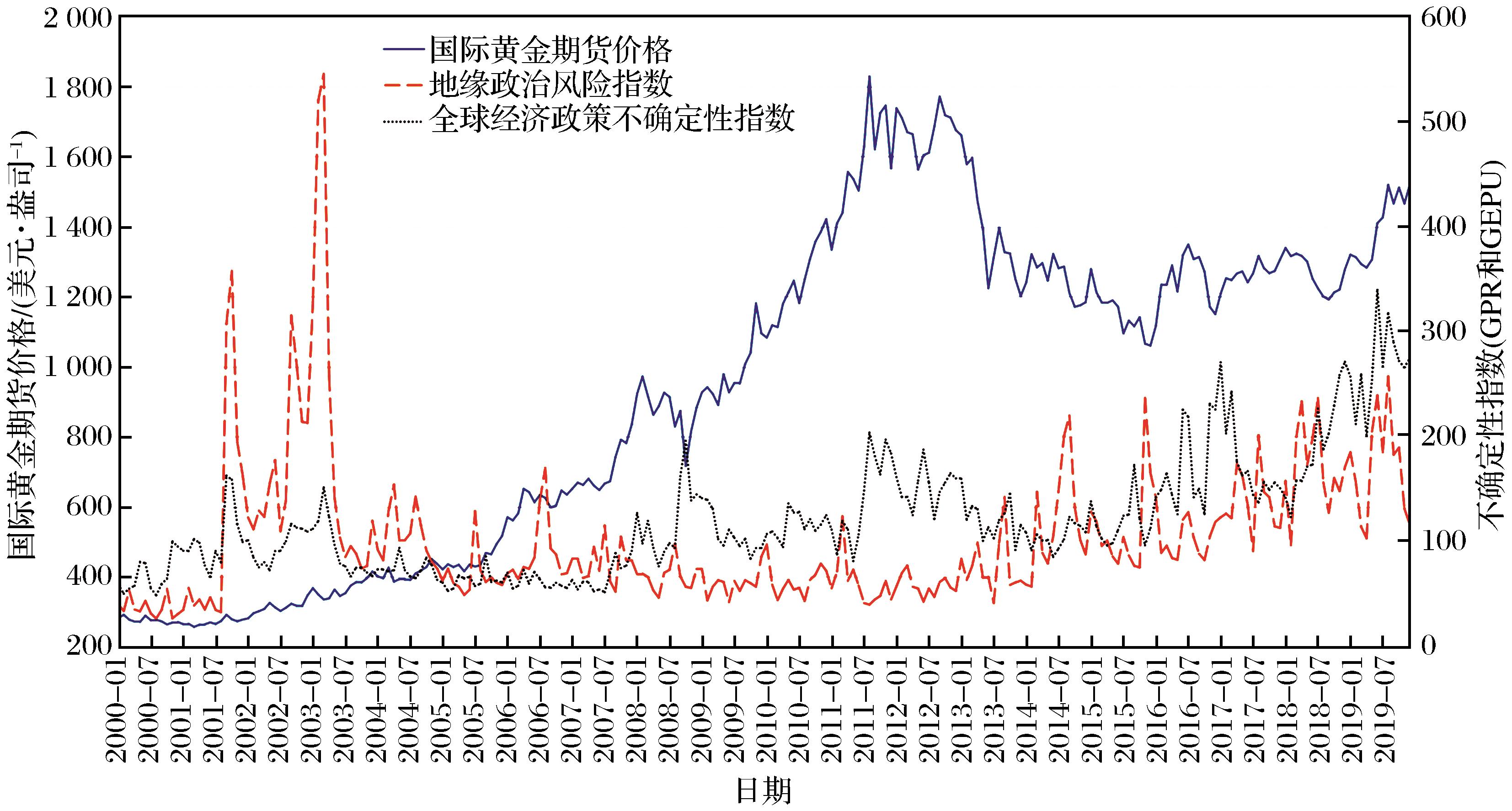 降息风暴未平，稳定币战火又起：特朗普与美联储冲突恐升级