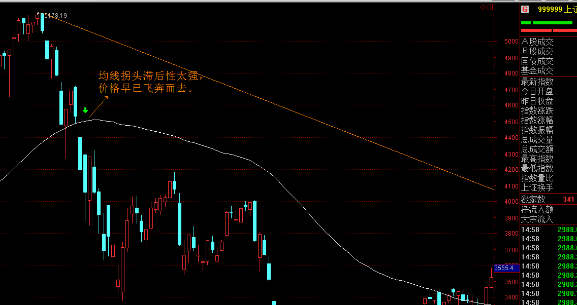 国盛证券：“Scale-up“战略重塑光通信产业格局 看好算力板块