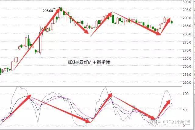 安徽建立学校食品安全“你呼我应”工作机制