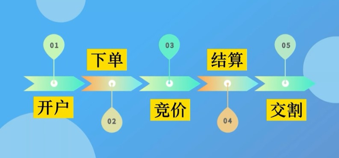 江西全省发力，严查严打！“冰墩墩”热度别乱蹭！