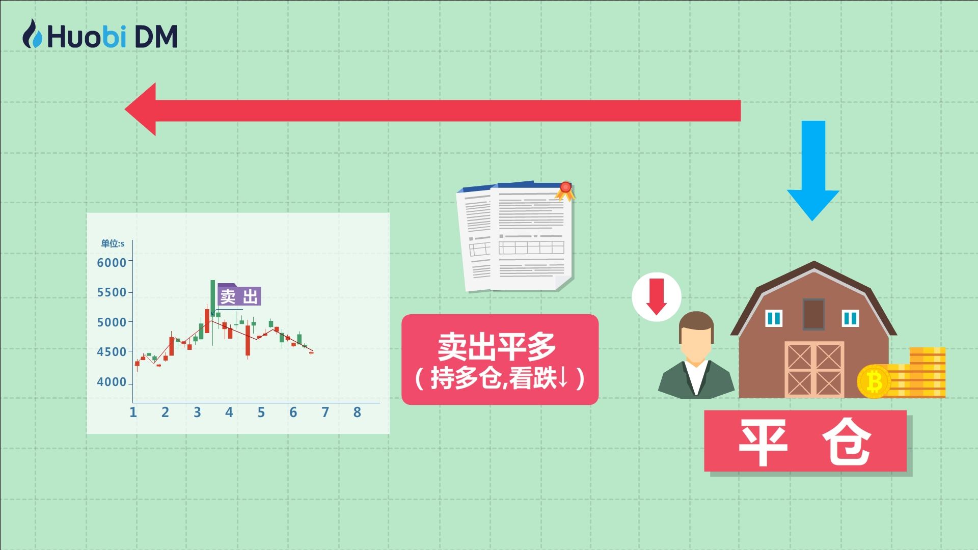青海省市场监管局安排部署涉企收费治理和重点领域价格监管工作