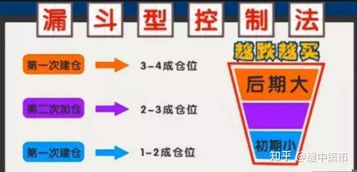 制止餐饮浪费，江苏在行动