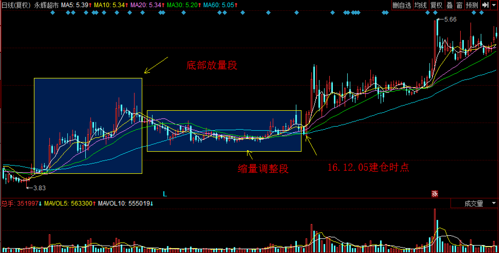 黑龙江省市场监管局聚焦企业需求 聚力解决“急难愁盼”