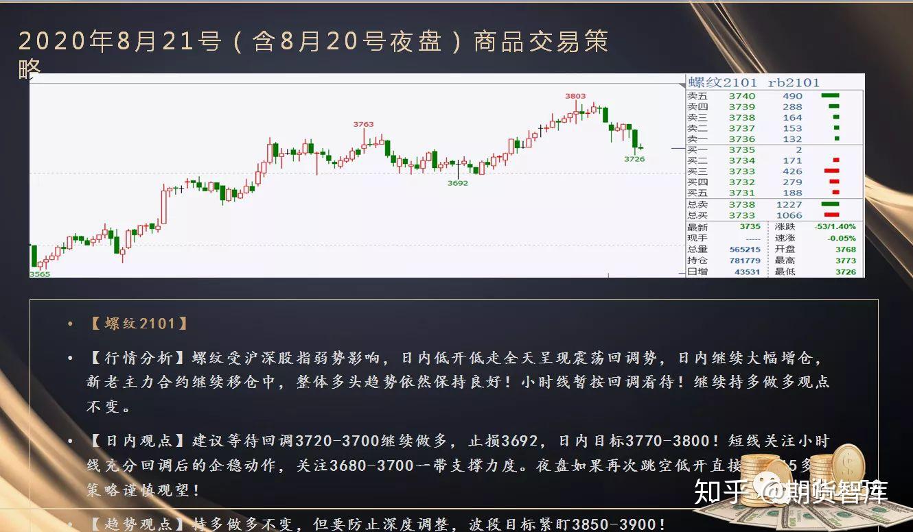 辽宁省市场监管部门负责同志座谈会在沈阳召开