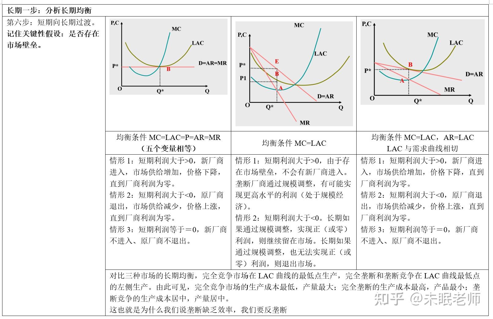 光伏市场动态：6月中国新增装机量骤降至14.38GW
