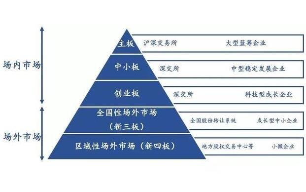 电镀液成分有哪些（电镀液成分的作用是什么）