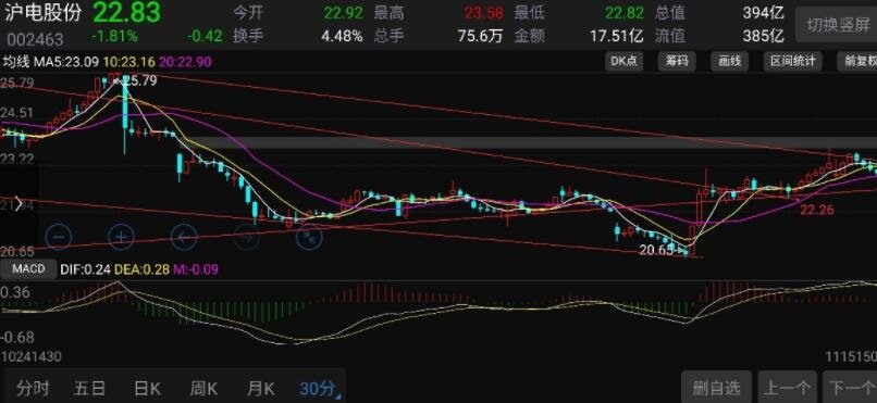 鱼塘养殖污水处理设备工艺原理