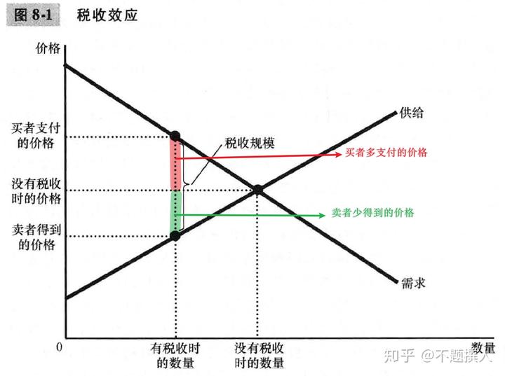 美股动态 | 量子计算领域持续走强 Rigetti Computing(RGTI.US)涨幅超9.8%
