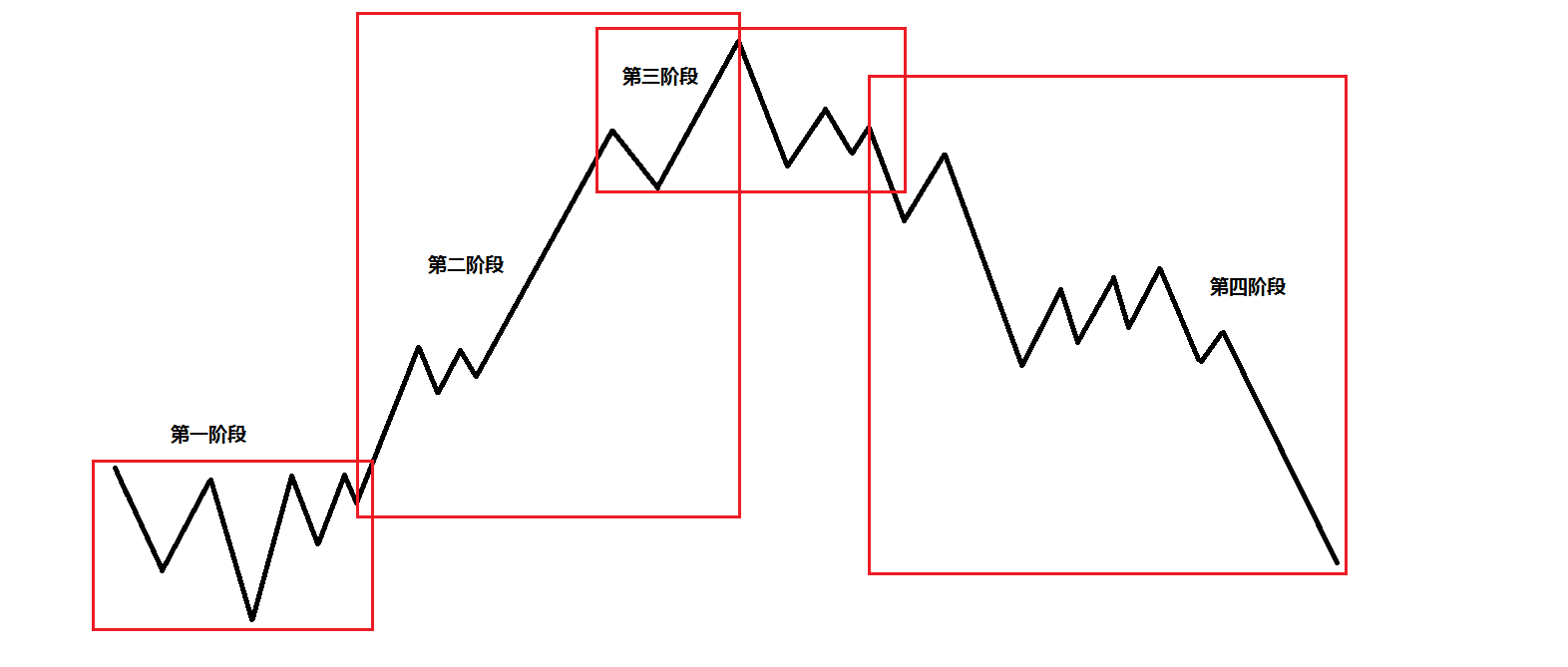 污水处理剂有哪些原料分别介绍（污水处理药剂原理及用途）