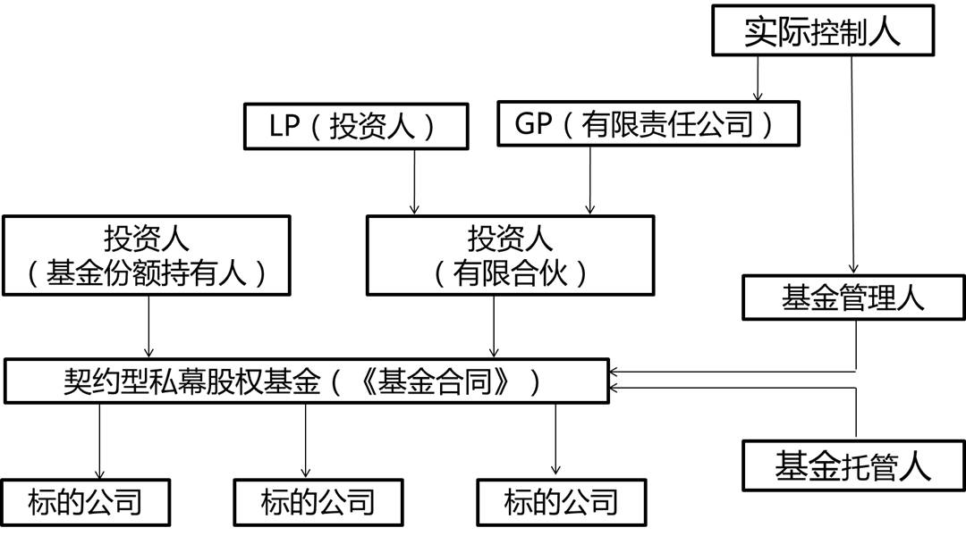 2025年8月电影总票房破15亿！《南京照相馆》领跑