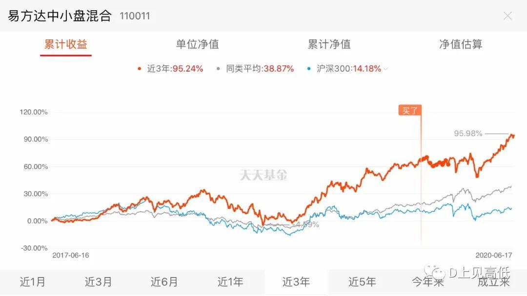医我看丨出汗越多减肥越好？运动减脂想达标，记住这个指标