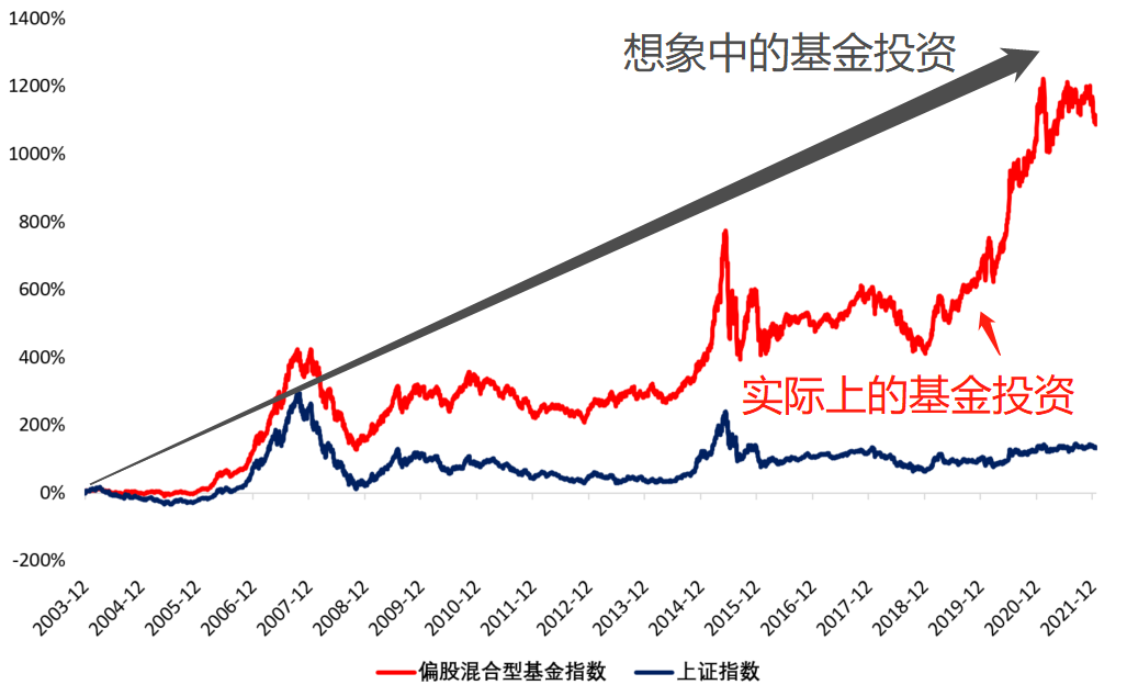一体化泵站多少钱一套