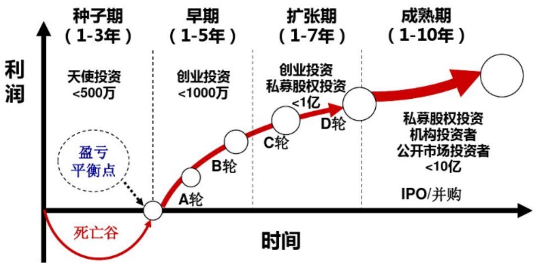高速公路污水处理运营管理方案最新设计（高速公路污水处理系统及实施方案）