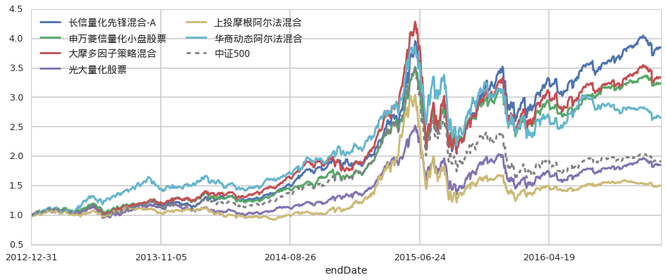 迈阿密国际控股(MIAX.US)成功上市,美股开盘股价大涨超38%