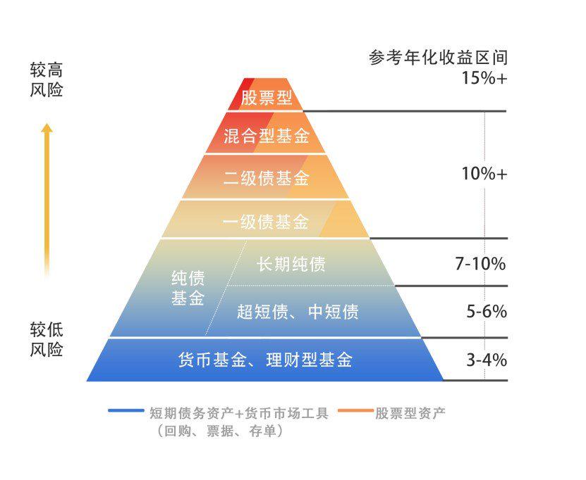 海产品加工污水处理站设备哪家好