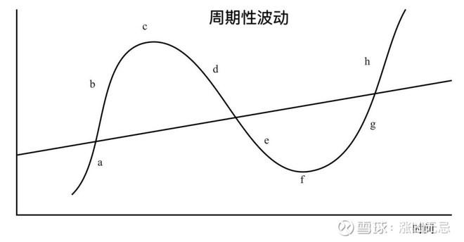 常见主流的污水处理工艺有哪几种（污水处理工艺分类讲解）