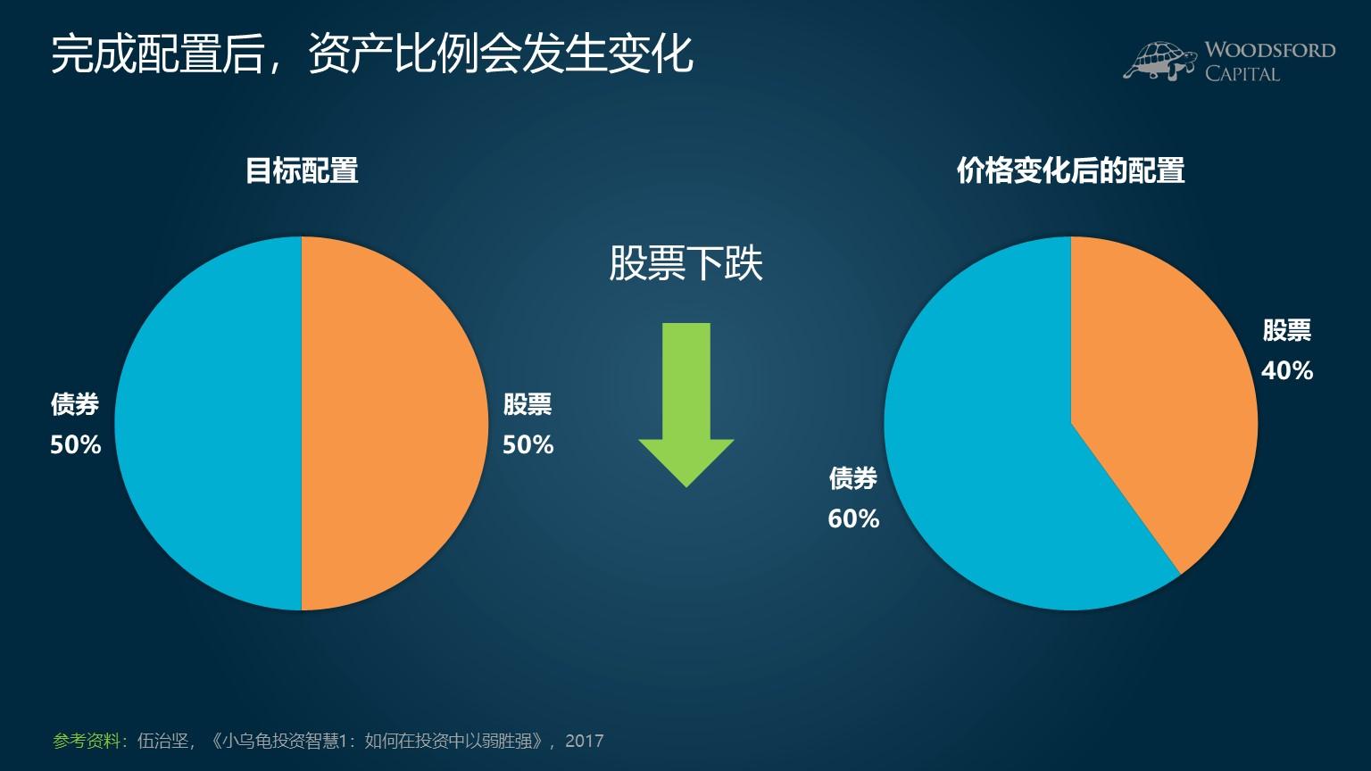 国家发展改革委：2030年新一代智能终端、智能体等应用普及率超90%
