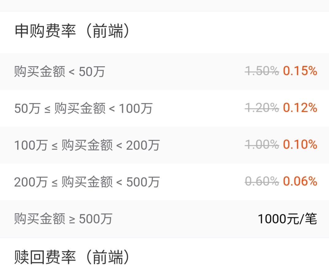 中邮消保护 “骑” 迹 清凉安全“邮”我行——中邮保险安徽分公司举办“关爱骑手清凉一夏”公益活动