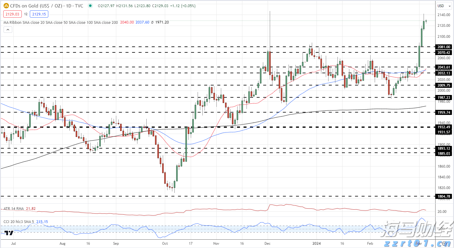 贵港市第三期“荷商和气”亲清政商会召开